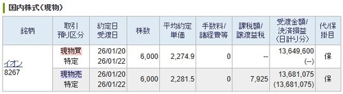 【デイトレ】イオン