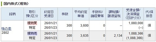 【デイトレ】味の素、マルハニチロ１００株追加購入