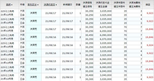 決済1