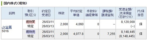 【スキャルピング】ＪＸ金属