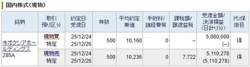 【デイトレ】キオクシア