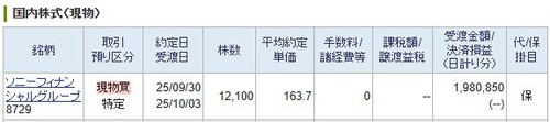 ソニーＦＧをＰＴＳで再購入