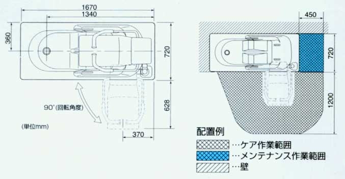 介護浴槽メトスセラの寸法 介護を必要とされる方の入浴 介護浴槽メトスセラの寸法 介護を必要とされる方の入浴