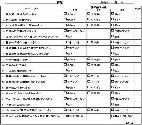 怒り新党