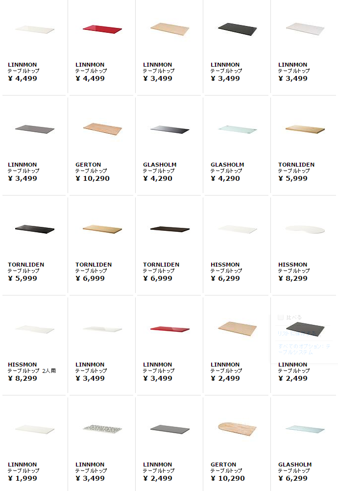 IKEA家具のDIY・改造方法まとめ IKEAのテーブルトップと、カラーボックスで机を作ろう！