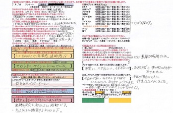 みきさんアンケート