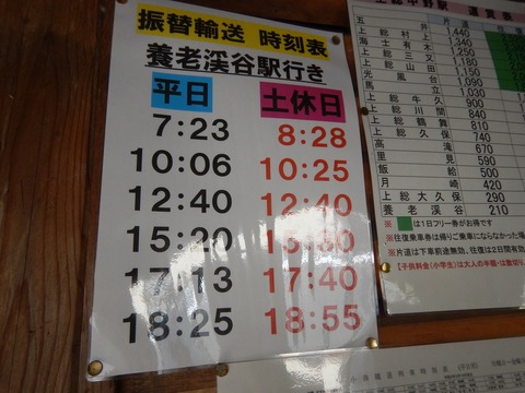 小湊鉄道列車代行バスに乗る旅 いはちのcp ちゃらんぽらん 倶楽部 小湊鉄道列車代行バスに乗る旅 いはちのcp ちゃらんぽらん 倶楽部