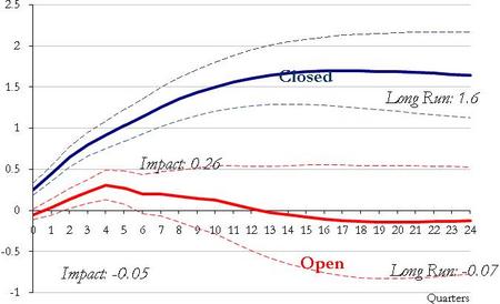 mendoza oct fig 4