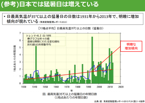 スクリーンショット 2021-04-25 191924