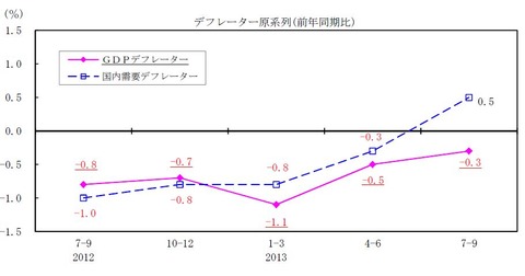 キャプチャ3