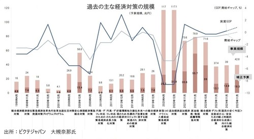 deep-insight-20251128-otsuki-img01
