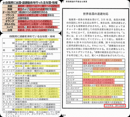 ダウンロード