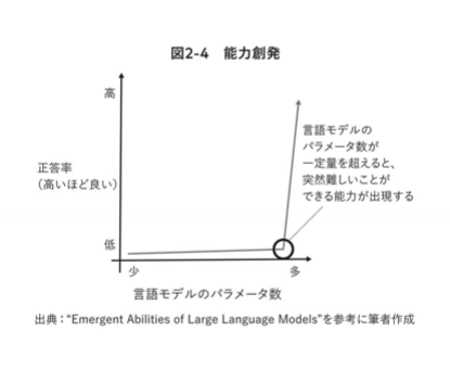 スクリーンショット 2025-03-31 172740