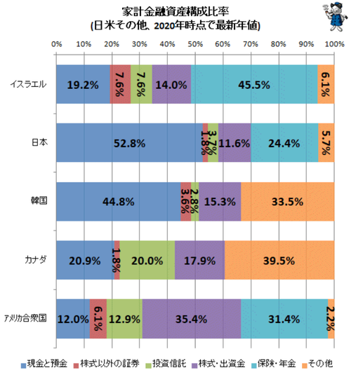 スクリーンショット 2021-06-30 122122