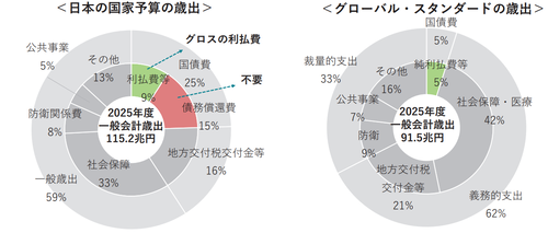 スクリーンショット 2025-12-13 104908
