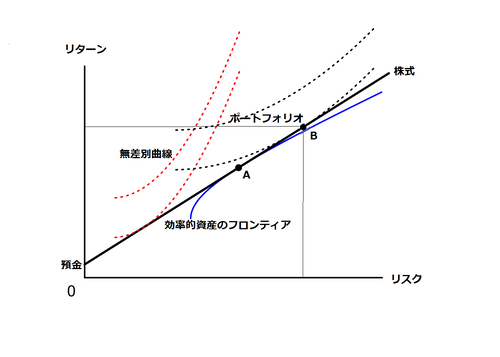 スクリーンショット 2023-08-04 183935
