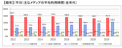 スクリーンショット 2021-06-12 234615