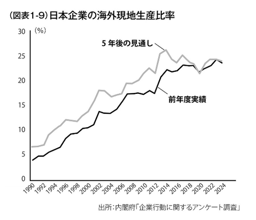 スクリーンショット 2025-09-15 171329