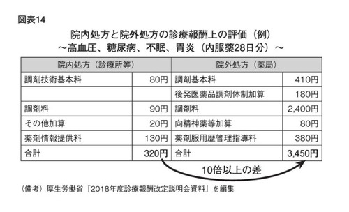 スクリーンショット 2022-07-28 145617