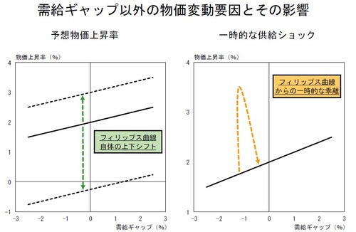 スクリーンショット 2023-06-01 221027