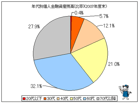 gn-20090130-09