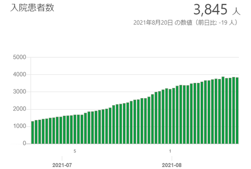 スクリーンショット 2021-08-20 230330