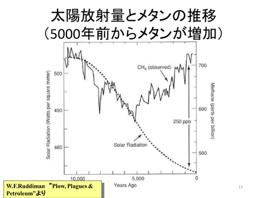 スクリーンショット 2022-02-06 130314