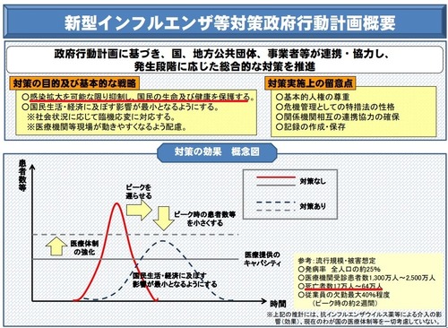 スクリーンショット 2023-01-21 113503