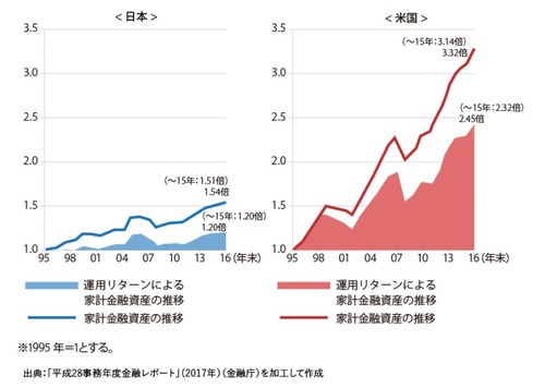 スクリーンショット 2022-06-03 125243