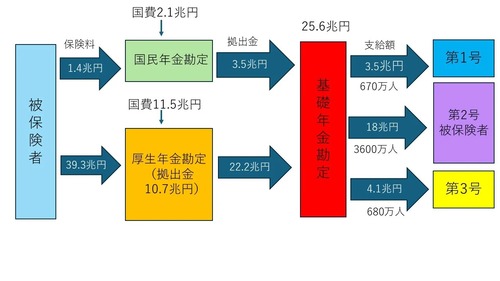 786e0b3ecd10c5459bf0d1720482ad56