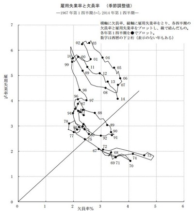 キャプチャ