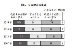 キャプチャ1