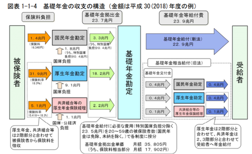 スクリーンショット 2021-09-25 155422