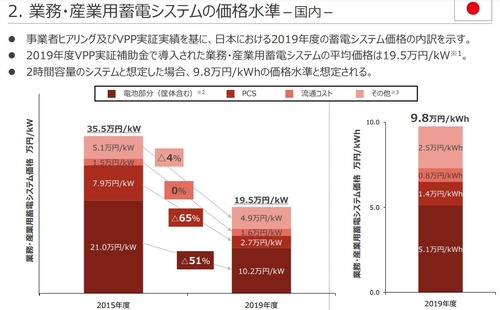 スクリーンショット 2022-05-01 130910