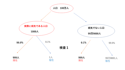 新規 Microsoft PowerPoint プレゼンテーション
