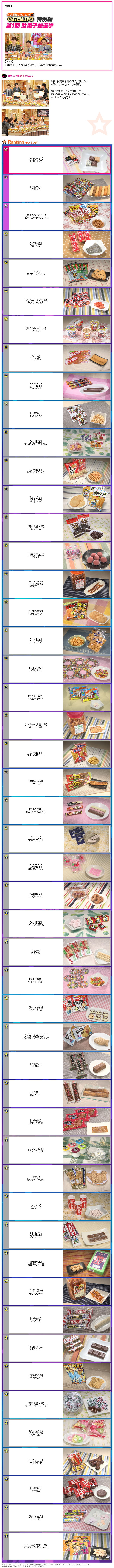 13年01月 Zekeの徒然なるままに 13年01月 Zekeの徒然なるままに