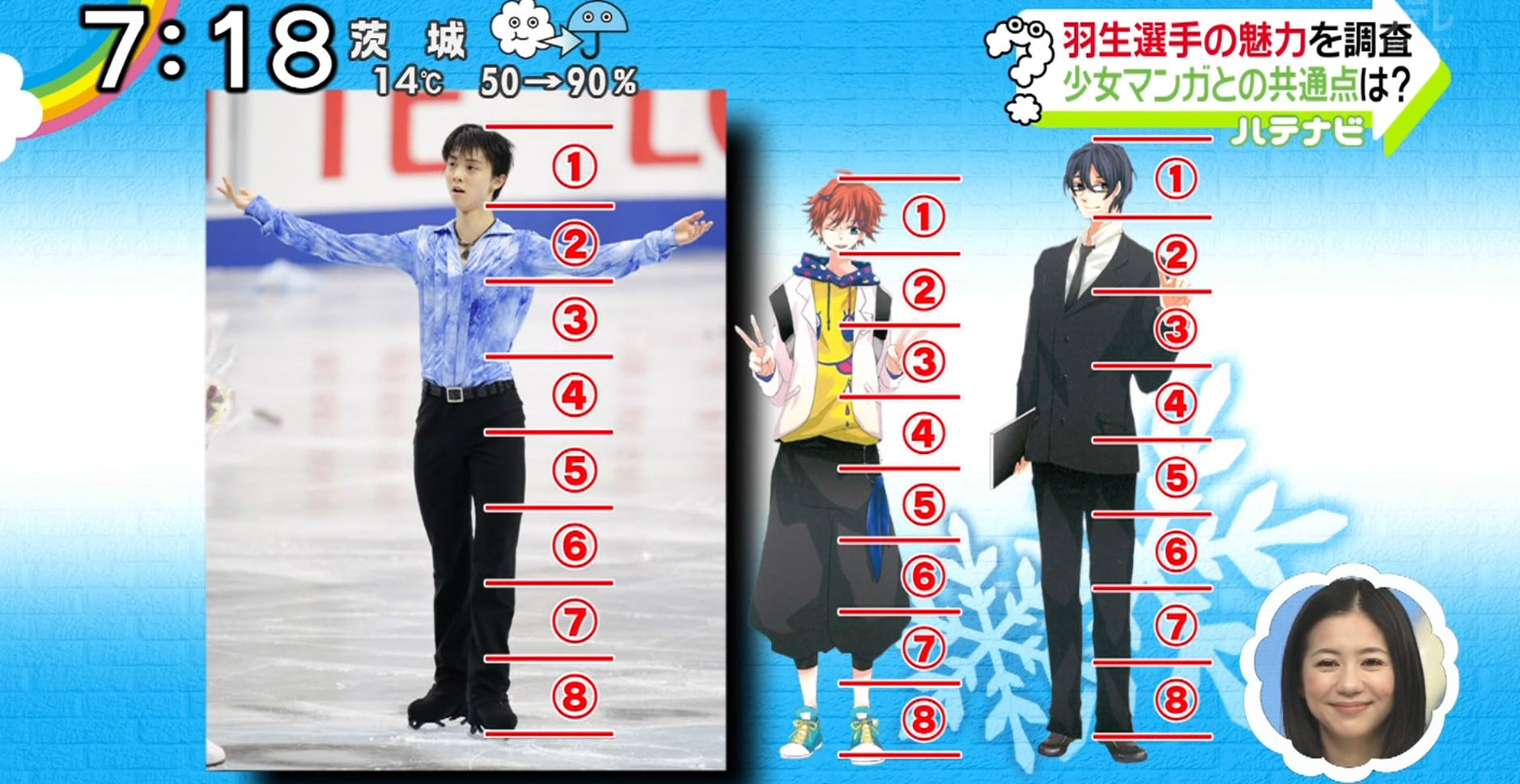 世界でいちばん王子さま 史上初のsp100点超えに続き存在自体が二次元超えを達成しそうな羽生結弦氏が詰め込みすぎなキャラ設定で三次元人類を次々と侵食中 これがゆづテロか ｲｹﾒﾝ用ｸﾘｽﾀﾙを募集