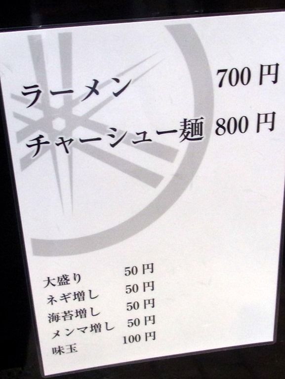 R0032286 R0032286