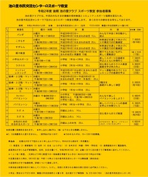R2年　後期　募集案内