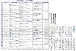 公募