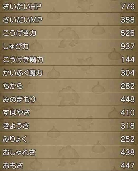 ぴろぐ ソロサポ討伐