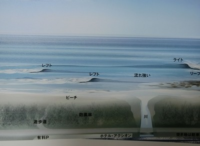 アクシオン下