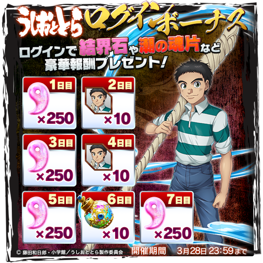 イケボラボ キャンペーン イケボラボ キャンペーン