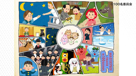header_100s