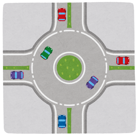 car_douro_roundabout.png