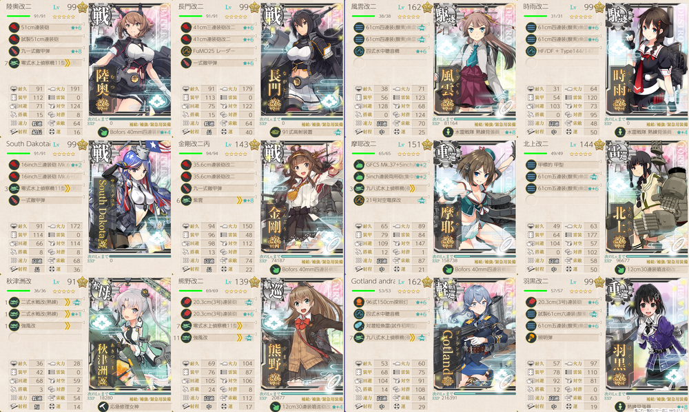 艦これ E 5 アイアンボトムサウンド 第二次ルンガ沖夜戦 甲作戦 戦力ゲージ 第2ボス コントラ デクストラ アベニュー