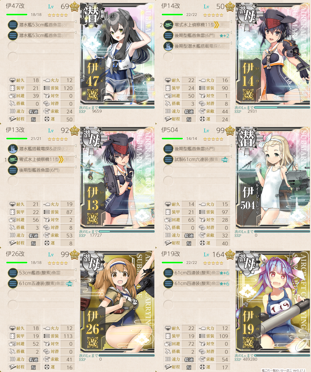 艦これ E 2 甲作戦 戦力ゲージ 第3ボス 伊3 堀り コントラ デクストラ アベニュー