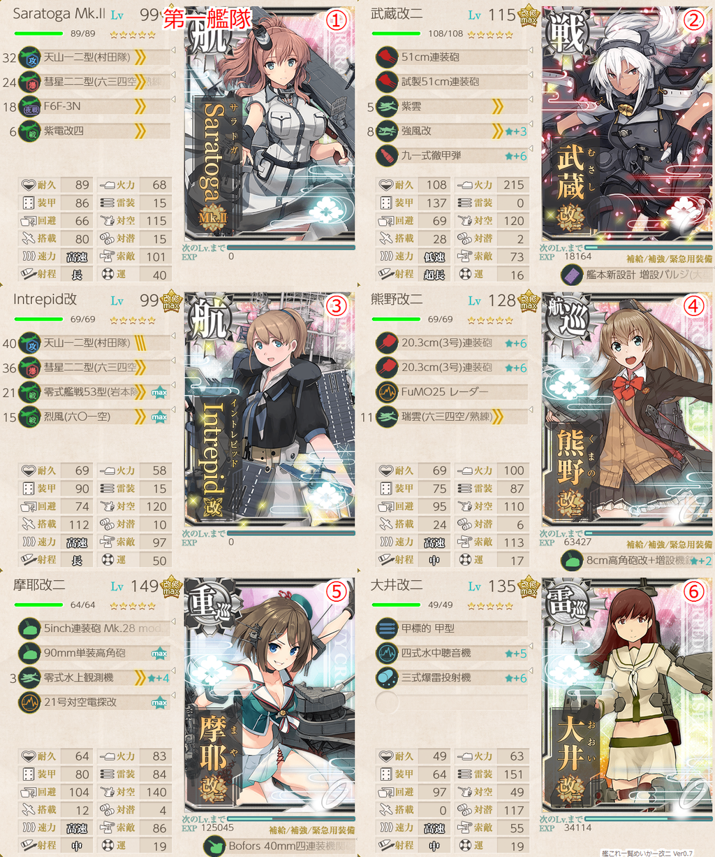 艦これ 2期 5 4東京急行 挑戦 コントラ デクストラ アベニュー 艦これ 2期 5 4東京急行 挑戦 コントラ デクストラ アベニュー