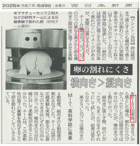 卵