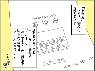 あゆみ1